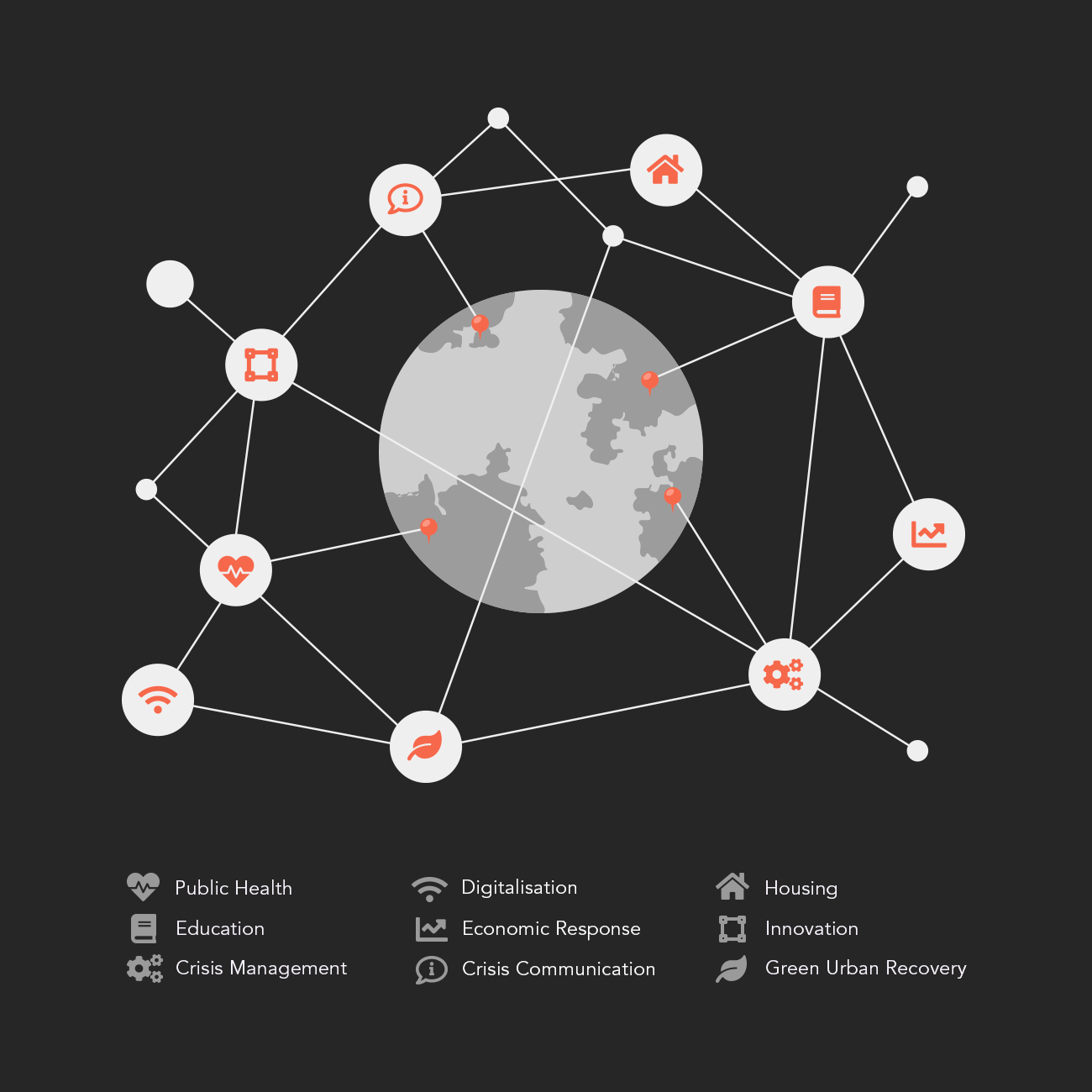 Keeping the Connective Cities Global Exchange Alive